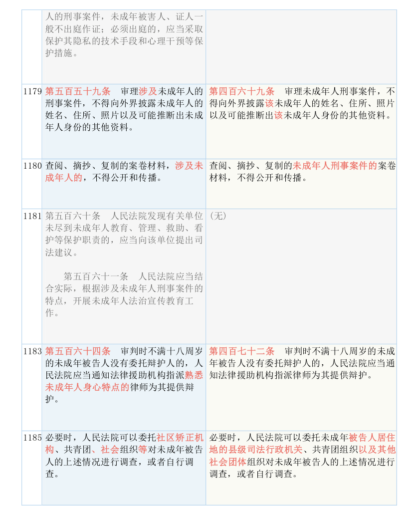 新澳资料免费最新|全面释义解释落实